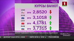 Курсы валют на 24 марта: российский рубль и юань подорожали