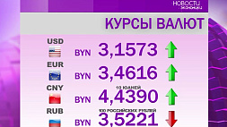 Курсы валют на 18 декабря: доллар и юань подорожали, российский рубль подешевел