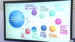 Стоимость мобильного интернета в роуминге планируют снизить Беларусь и Россия 