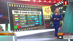 Торжественная церемония открытия "Лістапада" пройдет в столичном кинотеатре "Москва"