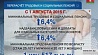 В Беларуси с 1 августа вырастут размеры минимальных трудовых и социальных пенсий