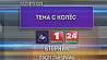 Специальный репортаж "Тема с колес" сегодня в 21:50 на "Беларусь 1"