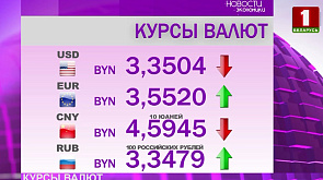 Курсы валют на 11 октября