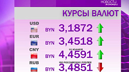 Курсы валют на 5 декабря: доллар и юань подорожали, российский рубль подешевел