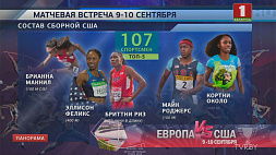 Матчевая встреча в Минске - настоящее созвездие чемпионов в мировой легкой атлетике