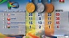 Сборная США по-прежнему возглавляет медальный зачет в Рио 