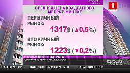 Квартиры в Минске продолжают дешеветь