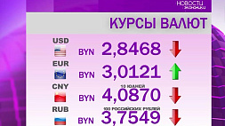 Курсы валют на 13 марта: белорусский рубль укрепился к основным валютам