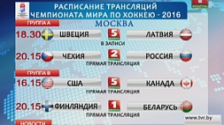 Национальная сборная Беларуси стартует на чемпионате мира по хоккею