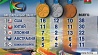 В медальном зачете Олимпиады  первая четверка за сутки изменений не претерпела