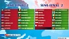 Беларусь выступит во втором полуфинале международного песенного конкурса Евровидение-2014