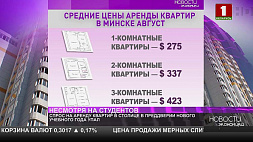 Спрос на аренду квартир в Минске упал