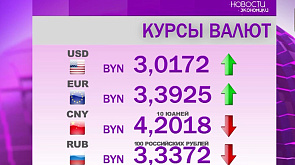 Курсы валют на 18 июля: доллар подорожал, российский рубль и юань подешевели