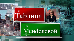 Гонения на православие и репрессивный аппарат - чем может обернуться навязанное извне желание откреститься от истории? 