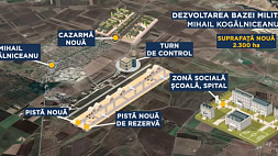 Авиабаза в Румынии станет крупнейшей военной базой НАТО в Европе