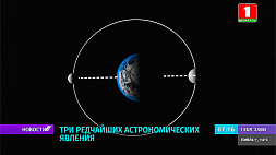 Жители Земли смогут наблюдать три редчайших астрономических явления