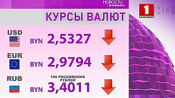 Курсы валют на 22 июля - белорусский рубль укрепился ко всем основным валютам