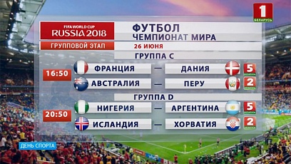 Зборная Расіі па футболе ў 1/8 фіналу чэмпіянату свету згуляе з Іспаніяй