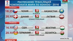 Сборная Беларуси по хоккею сегодня сыграет против сборной Германии  