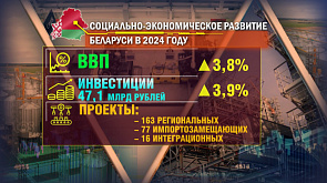 Экономика Беларуси в следующем году будет расти быстрее, чем мировая - прогноз правительства