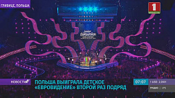 На "Гливице-Арене" состоялся финал XVII Международного песенного конкурса