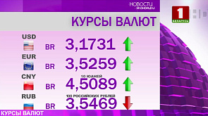 Курсы валют на 9 сентября - российский рубль подешевел, доллар и юань подорожали