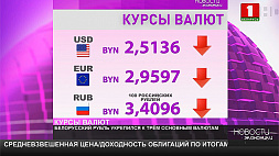 Курсы валют на 26 июля - белорусский рубль укрепился ко всем основным валютам