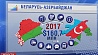 Беларусь и Азербайджан постепенно преодолевают спад в торговле