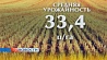 Белорусские аграрии вышли на финишную прямую
