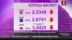 Курсы валют на 10 декабря - рубль окреп ко всем основным валютам