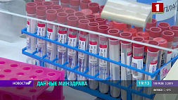 20 февраля Беларуси зарегистрированы 7283 пациента с COVID-19