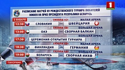 Минск вновь станет столицей международных ледовых баталий