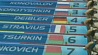 Пловец Евгений Цуркин устанавил очередной национальный рекорд