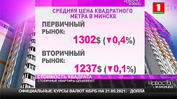 Квартиры в Минске продолжают дешеветь
