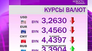 Курсы валют на 23 октября: российский рубль подорожал, юань и доллар подешевели 