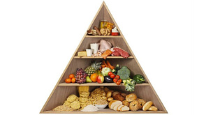 Строим пирамиду здорового питания: что есть, чтобы не болеть и не набирать лишний вес