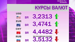В Беларуси изменились курсы валют: что произошло с российским рублем и юанем 