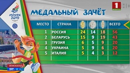 В копилке белорусов пока 43 медали. Столько же было на I Европейских играх в Баку