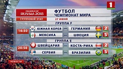 Чемпионат мира по футболу. Расписание трансляций на 27 июня