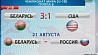 Юниорская сборная Беларуси одержала третью победу подряд на чемпионате мира