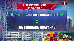 В Беларуси введен новый налог на квартиру - сколько и когда платить?