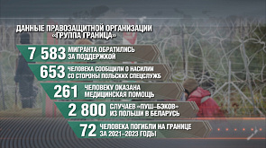 Польские правозащитники обнародовали данные о страшной ситуации в буферной зоне