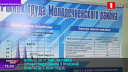 Более 17 тысяч человек трудоустроены в Минской области в 2020 году