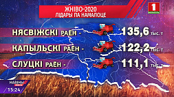 В Минской области обработано свыше 73  % хлебных полей