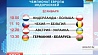 Минск принимает женский чемпионат Европы по индорхоккею