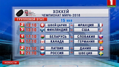 Беларусь - Словакия. Прямая трансляция матча в 17:10 на "Беларусь 1"
