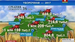 Уборочная-2017 в Беларуси