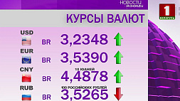 В Беларуси изменились курсы валют: что произошло с долларом и юанем