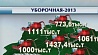 Белорусским аграриям осталось убрать 16% площадей