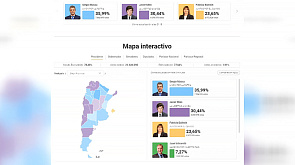 Кто получил большинство на президентских выборах в Аргентине
